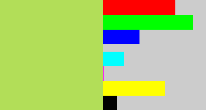 Hex color #b2de58 - kiwi