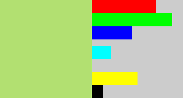Hex color #b2e071 - pale olive green