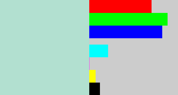 Hex color #b2e0d0 - light blue grey