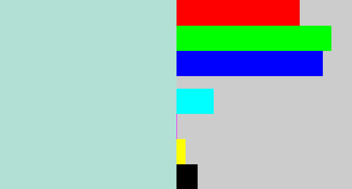 Hex color #b2e0d4 - light blue grey