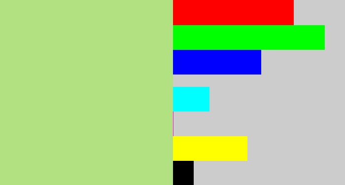 Hex color #b2e181 - pale olive green