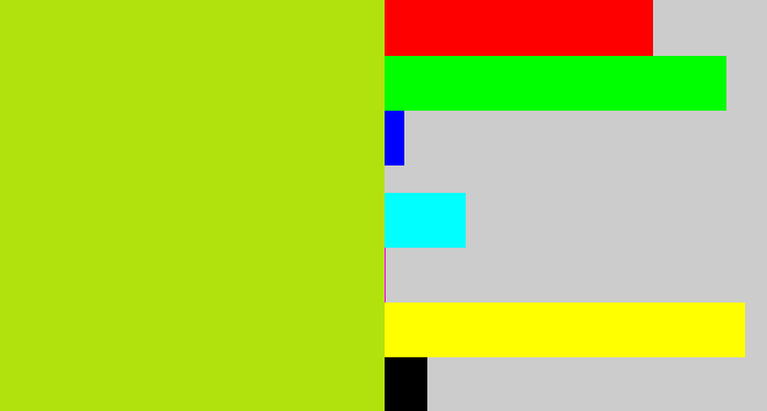 Hex color #b2e20d - yellowish green