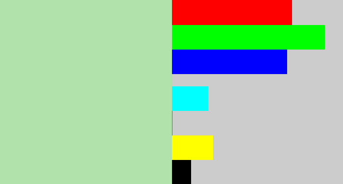 Hex color #b2e2ab - light grey green