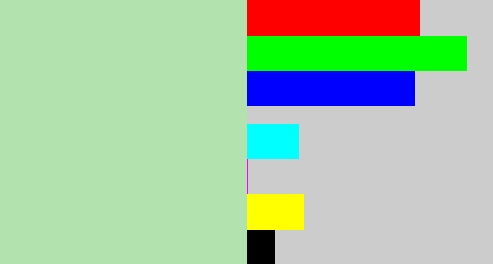 Hex color #b2e2ad - light grey green