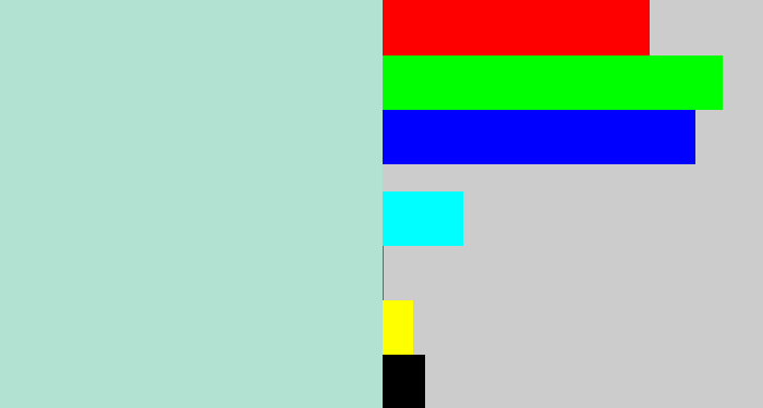 Hex color #b2e2d1 - pale turquoise