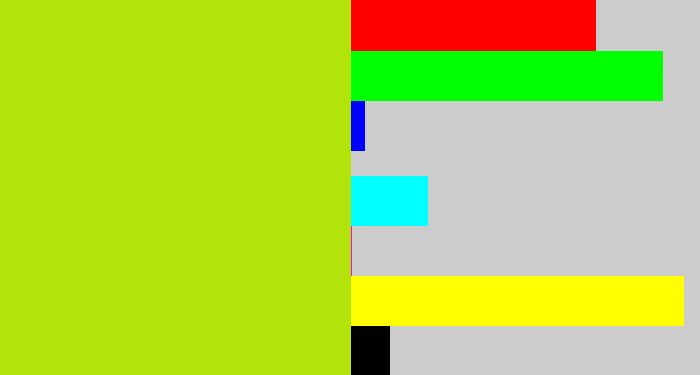 Hex color #b2e30b - yellowish green