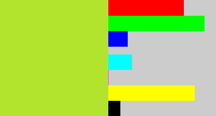 Hex color #b2e42d - yellowy green
