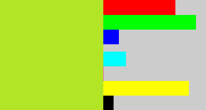 Hex color #b2e526 - yellowy green