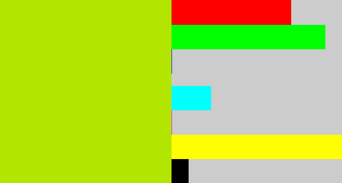 Hex color #b2e600 - lemon green