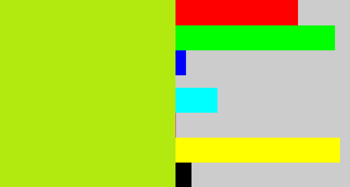 Hex color #b2e90f - yellowish green