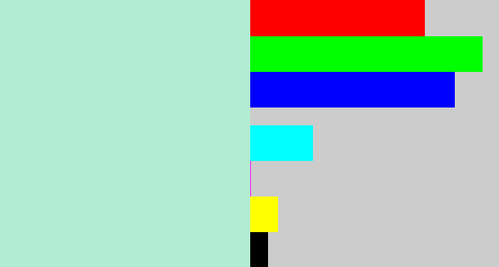 Hex color #b2ecd2 - pale turquoise