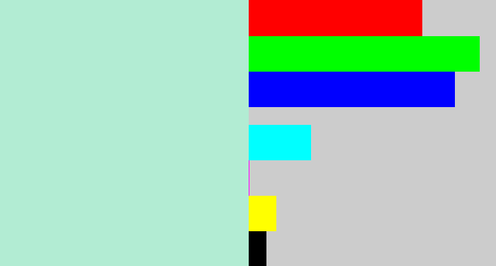 Hex color #b2ecd3 - pale turquoise