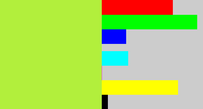 Hex color #b2ef3c - lime
