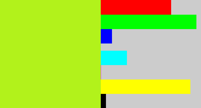 Hex color #b2f21b - yellowgreen