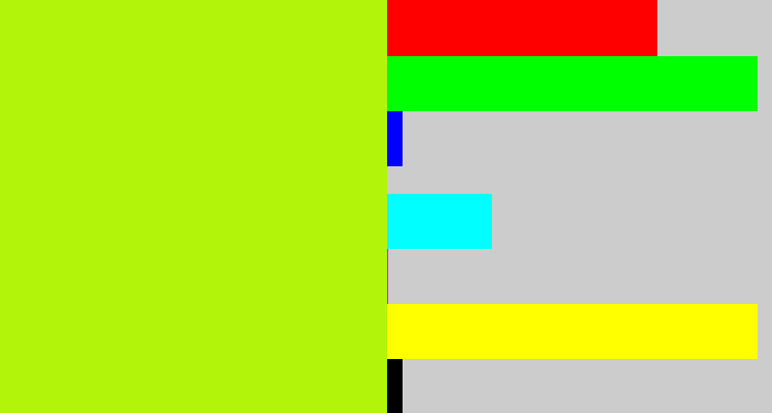 Hex color #b2f50a - lemon green