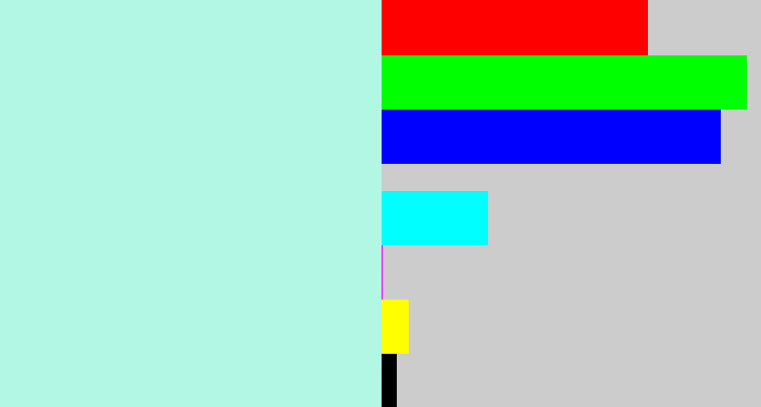 Hex color #b2f6e4 - pale aqua