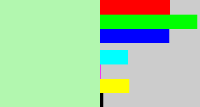 Hex color #b2f7af - light pastel green