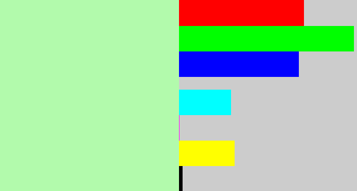 Hex color #b2faac - light pastel green