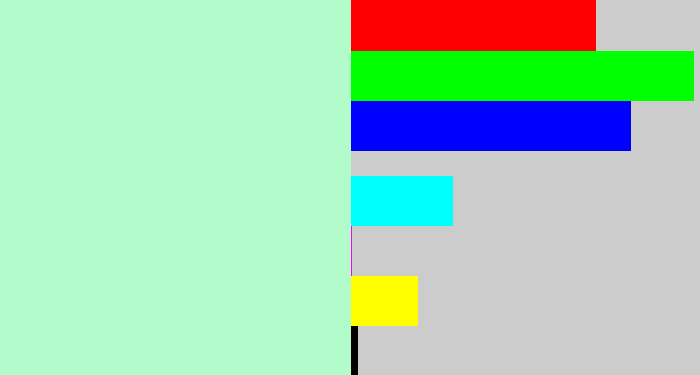 Hex color #b2fbcb - pale turquoise