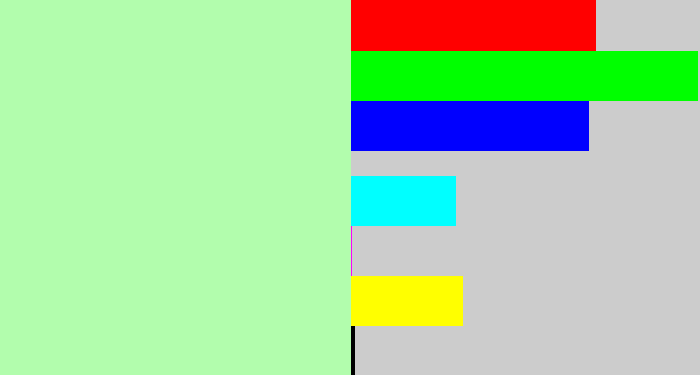 Hex color #b2fdad - light pastel green