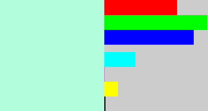 Hex color #b2fddc - pale turquoise
