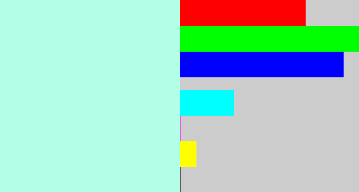 Hex color #b2fee7 - pale aqua