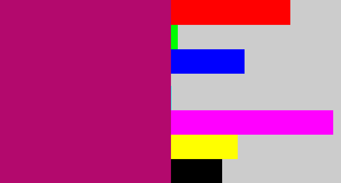 Hex color #b3096d - magenta