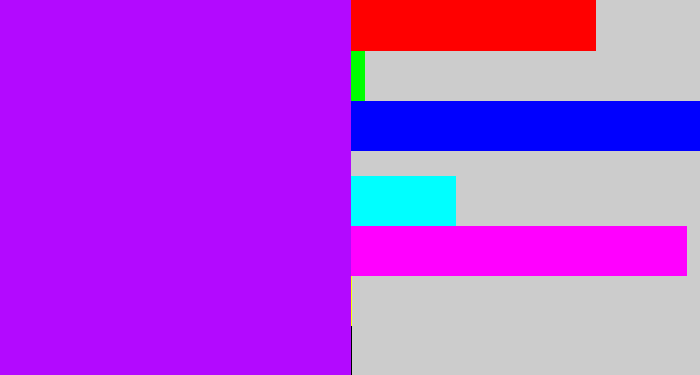 Hex color #b309ff - bright violet