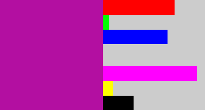 Hex color #b30fa1 - barney purple