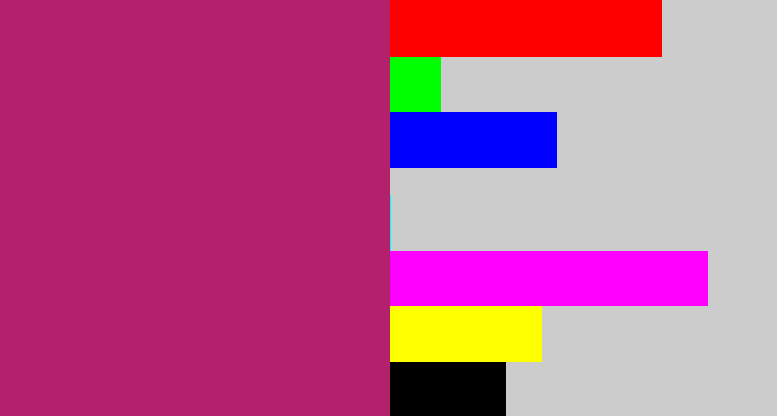 Hex color #b3216d - magenta