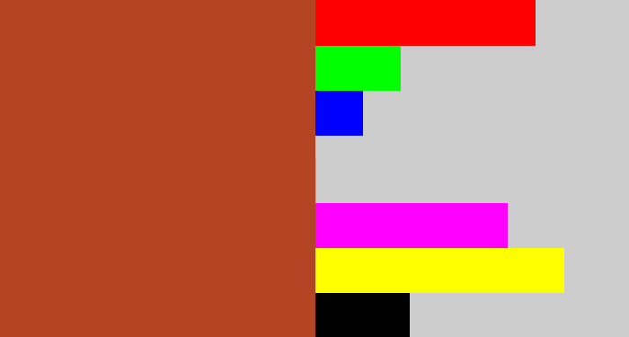 Hex color #b34525 - sienna
