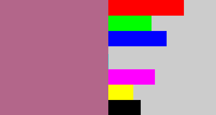 Hex color #b3668a - mauve