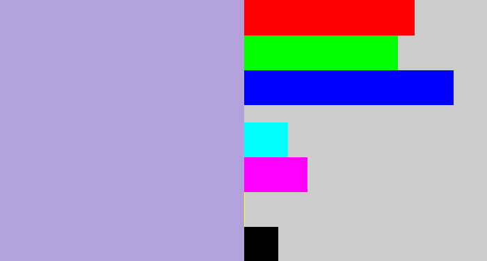Hex color #b3a1db - pale purple