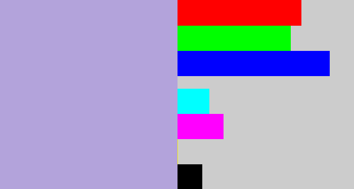 Hex color #b3a3db - pale purple