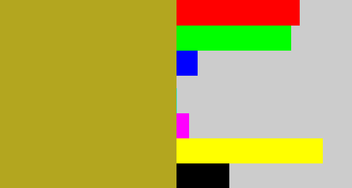 Hex color #b3a61f - vomit