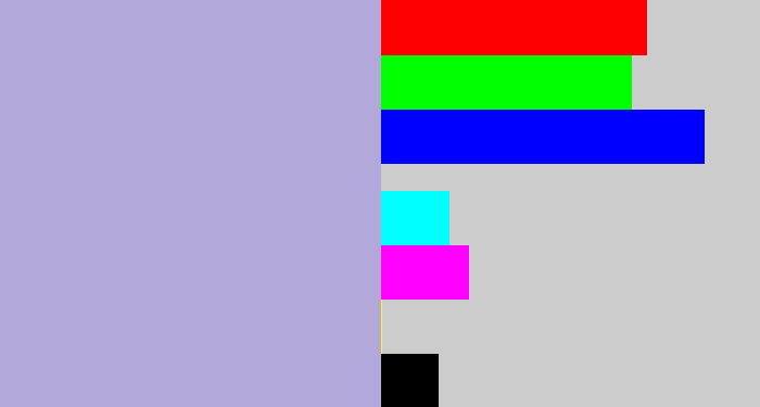 Hex color #b3a8da - pale purple
