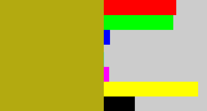 Hex color #b3aa10 - muddy yellow