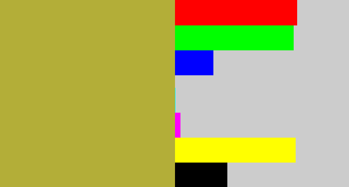 Hex color #b3ae38 - booger