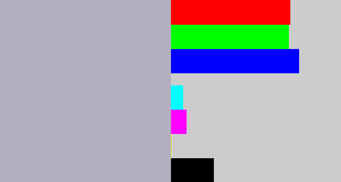 Hex color #b3afc0 - pinkish grey