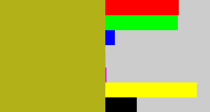 Hex color #b3b118 - snot