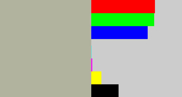 Hex color #b3b19f - greyish