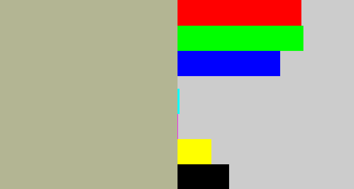 Hex color #b3b593 - bland