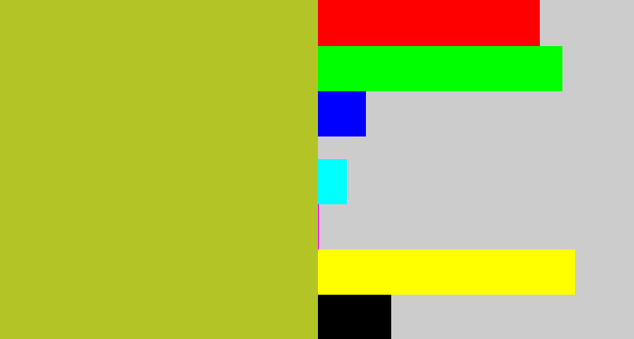 Hex color #b3c526 - pea
