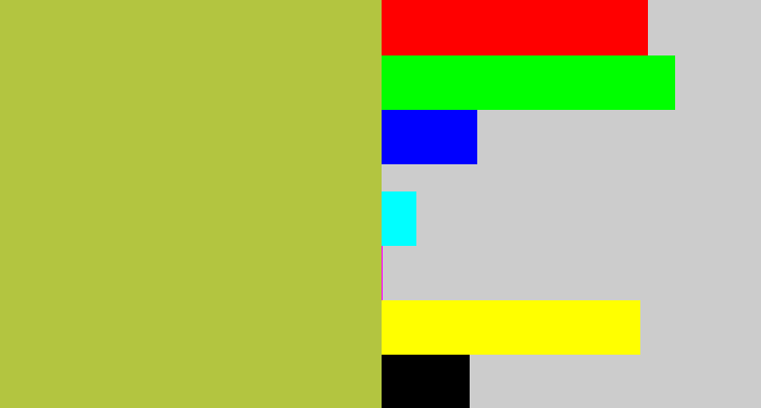 Hex color #b3c540 - booger