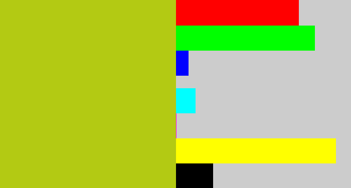 Hex color #b3ca13 - green/yellow