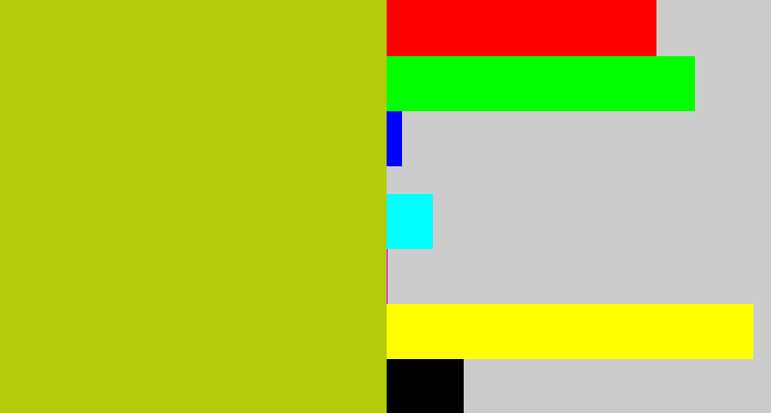 Hex color #b3cb0a - green/yellow