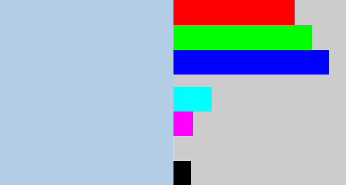Hex color #b3cde6 - light blue grey