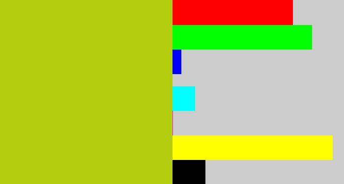 Hex color #b3ce0e - green/yellow