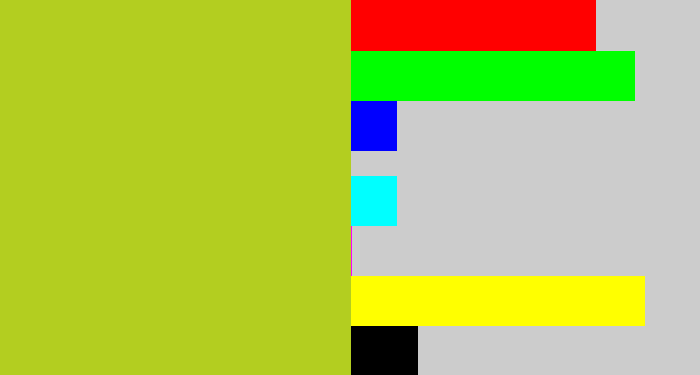 Hex color #b3ce20 - yellowish green