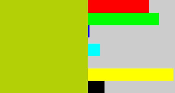 Hex color #b3cf05 - green/yellow